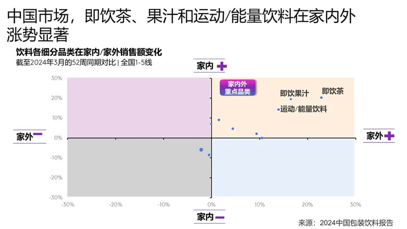 ÁãÊÛÖܱ¨£¨8.11-8.17£© ÁãÊÛÖܱ¨£¨8.11-8.17£©