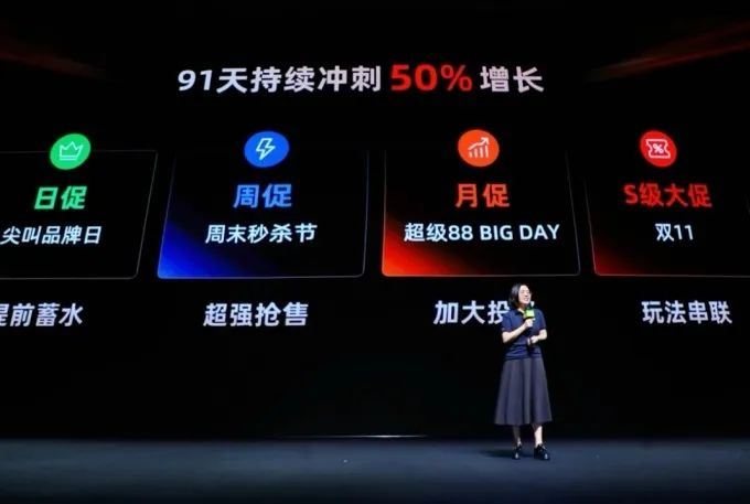 零售周报(9.1-9.7) 零售周报(9.1-9.7)