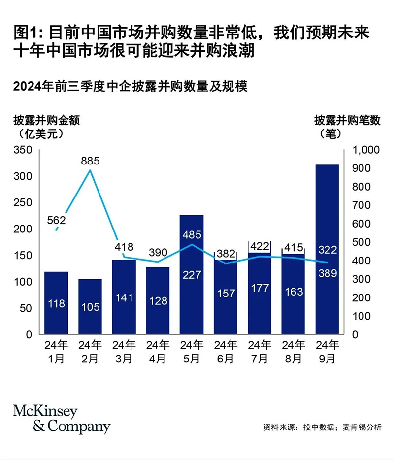 ÁãÊÛÖܱ¨£¨1.24-3.1£© ÁãÊÛÖܱ¨£¨1.24-3.1£©